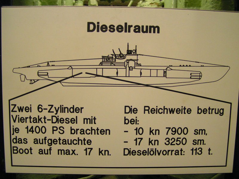 Dieselraum (06.09.2004)